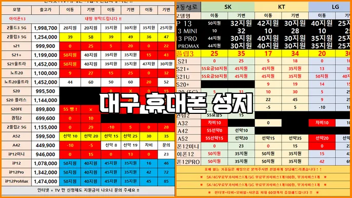 대구 휴대폰 성지