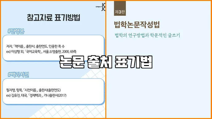 논문 출처 표기법