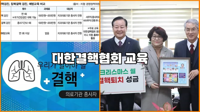 대한결핵협회 교육