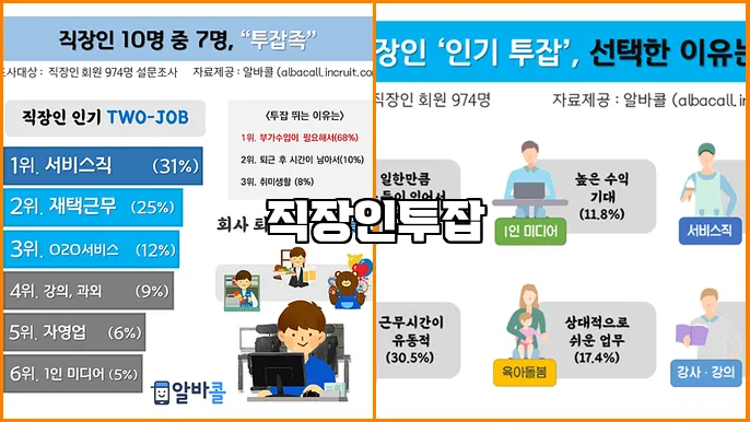 직장인투잡