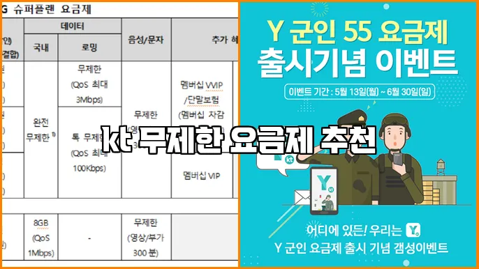kt 무제한 요금제 추천