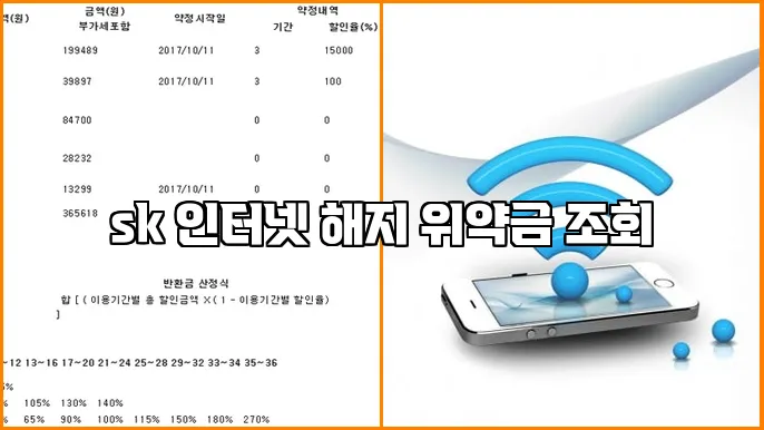 sk 인터넷 해지 위약금 조회