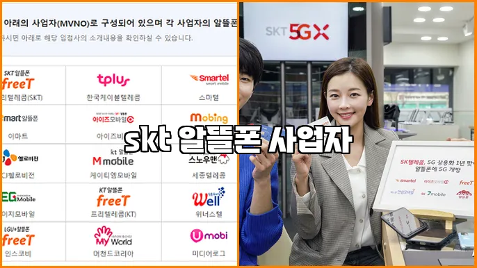 skt 알뜰폰 사업자
