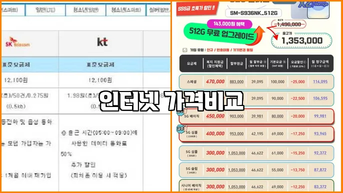 인터넷 가격비교