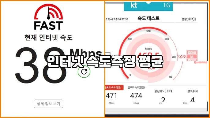 인터넷 속도측정 평균