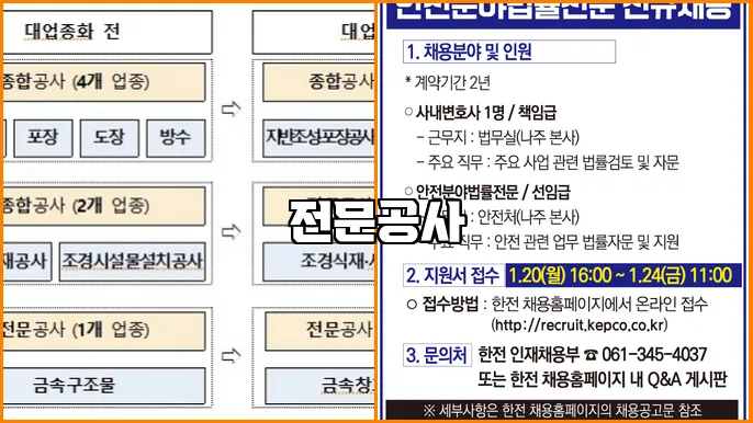 전문공사