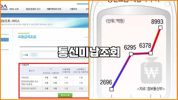 통신미납조회