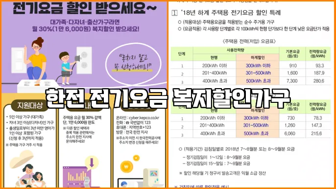한전 전기요금 복지할인가구