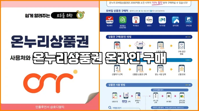 온누리상품권 온라인 구매