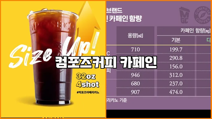 컴포즈커피 카페인
