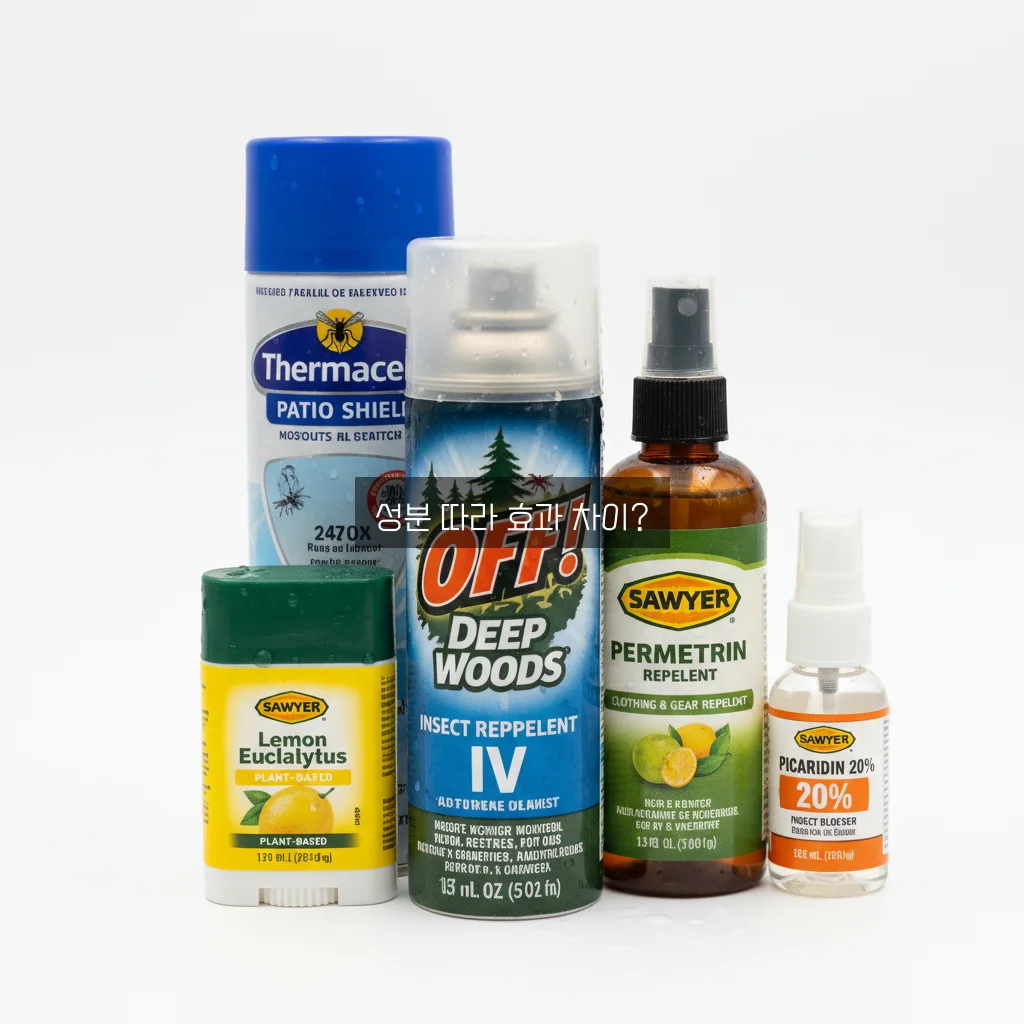 모기 기피제 성분 비교 관련 이미지 2