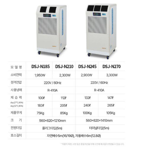 산업용 대용량 이동식제습기 240L 물류창고 공장 대형제습기