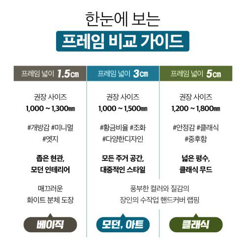 현관중문 슬라이딩 3연동중문 아파트 시공설치/베이직 풀윈도우 투명강화유리